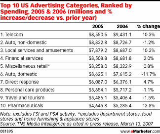  Prescribing Online Pharma Marketing